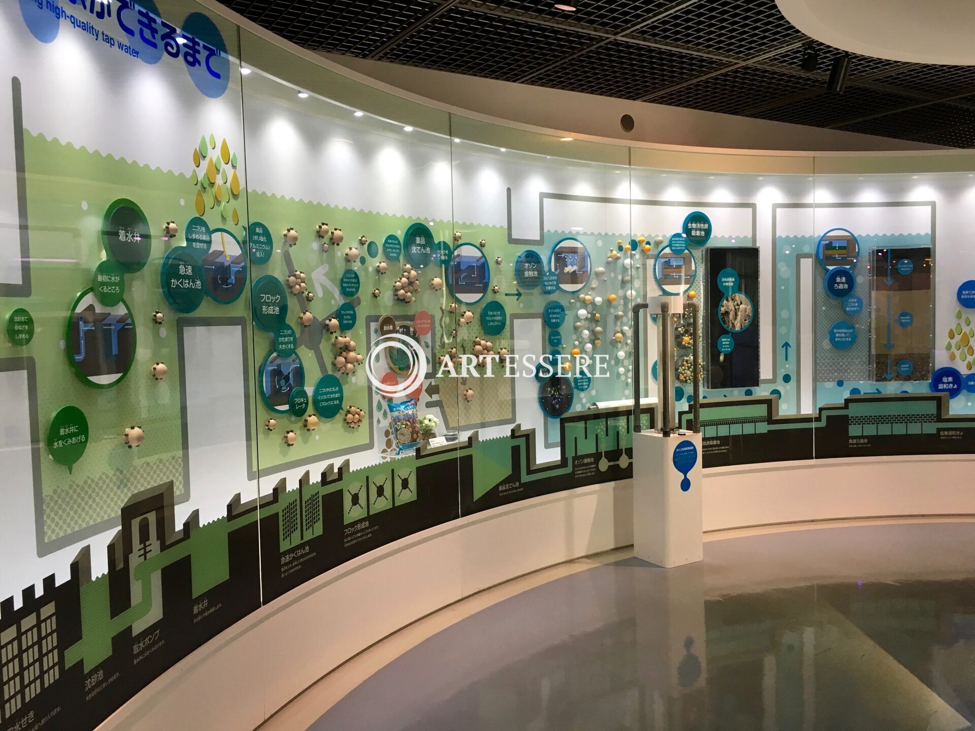 The Tokyo Water Science Museum