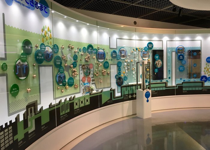 The Tokyo Water Science Museum