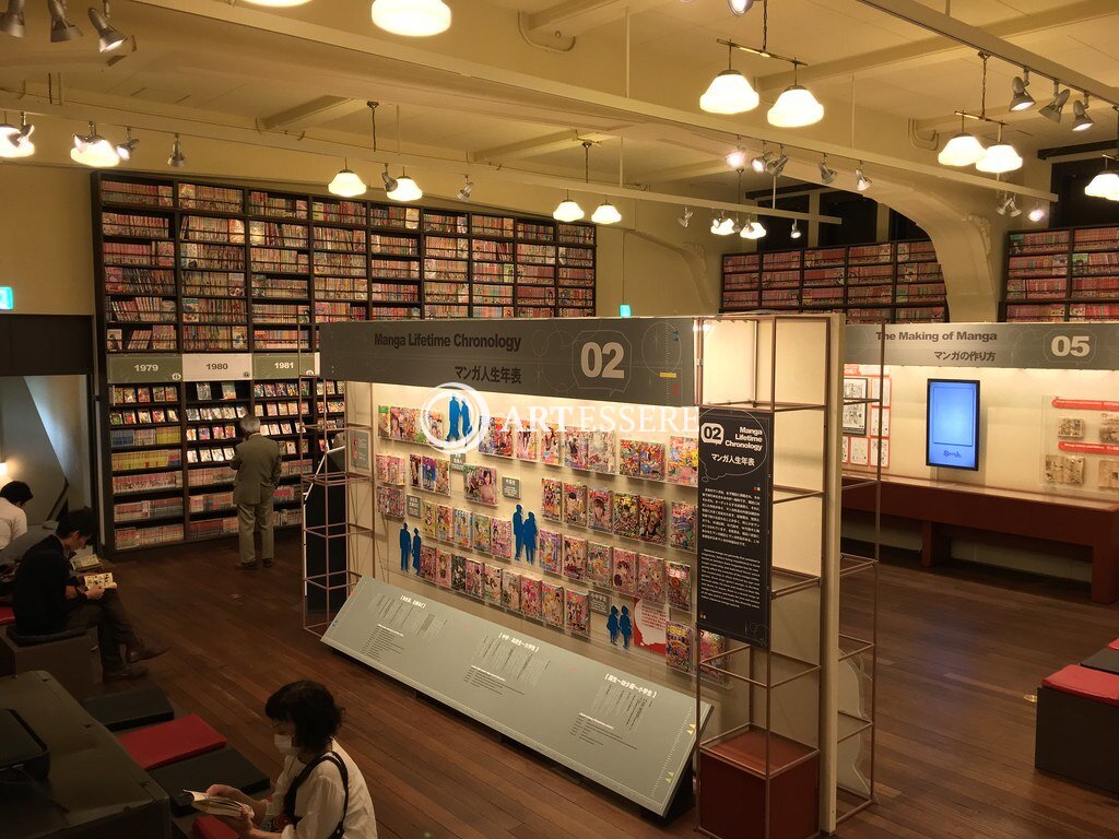 Kyoto International Manga Museum