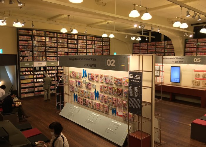 Kyoto International Manga Museum