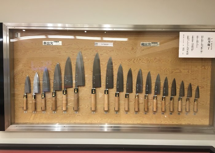 Knife Museum