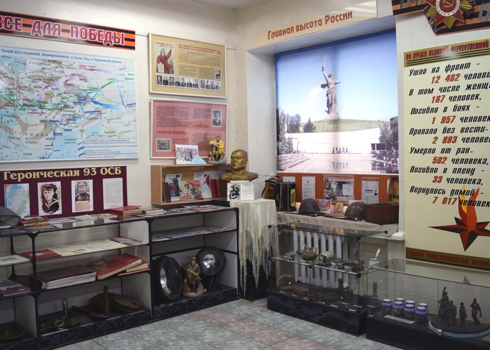 The Sukhoy Log local history museum